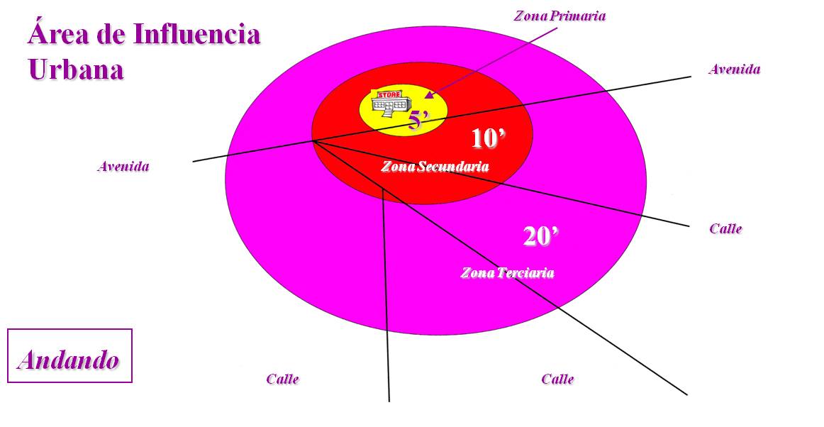 Imagen4